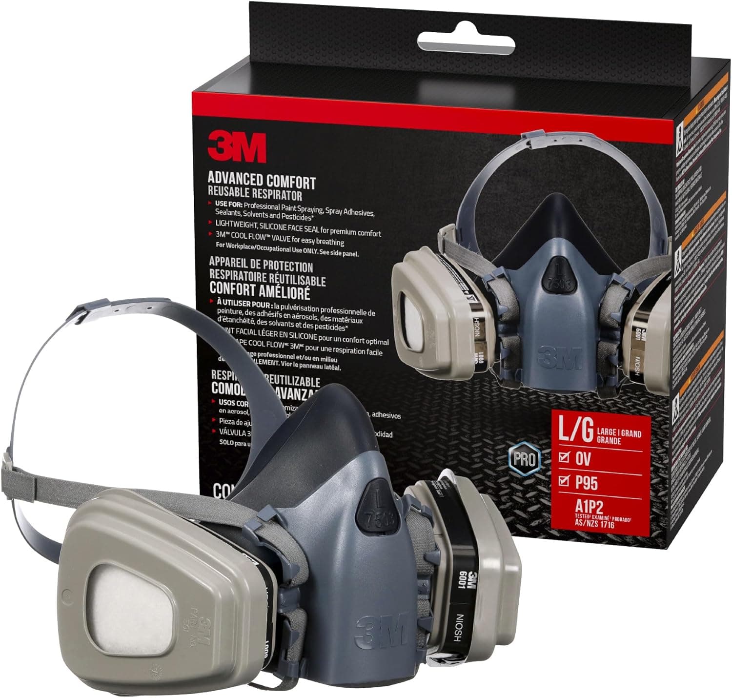 Best Respirators for Hobby Painting