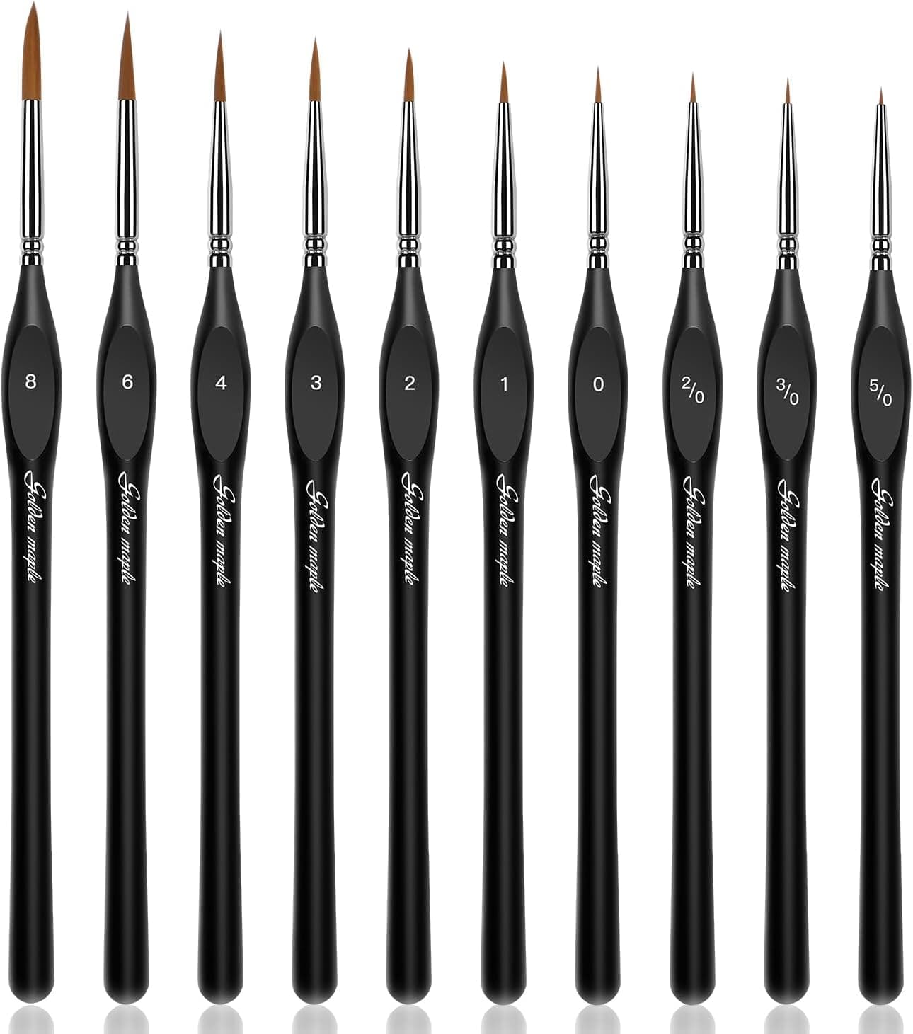 Best Brush Sets for Model Painting: Detail Brushes That Keep Their Point